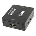 HD VIDEO CONVERTER