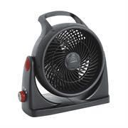 TERMOVENTILATORE TERMOZETA CICLONICO PARETE