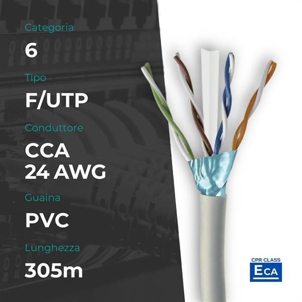 CAVO MACHPOWER F/UTP CAT6 305M CCA 24AWG PVC ECA GRIGIO